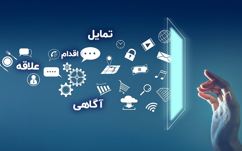 مدل آیدا (AIDA): چرا اهمیت دارد و کاربرد آن در بازاریابی چیست؟