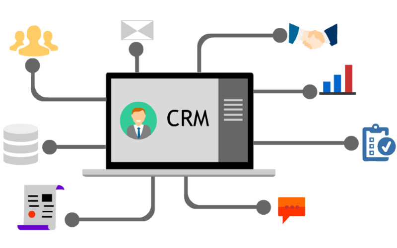 مزایای یکپارچه سازی نرم افزار crm و نرم افزار اتوماسیون بازاریابی