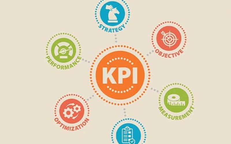 KPI های فروش چیست؟ نقشه راه موفقیت در دنیای پررقابت امروزه