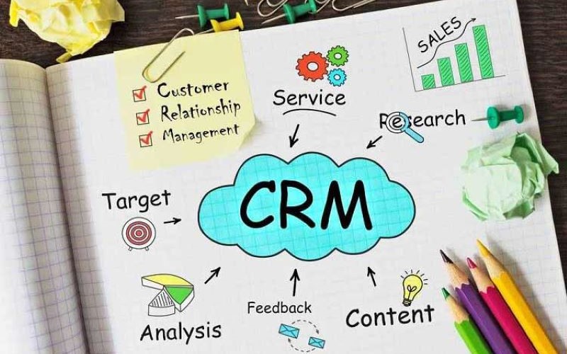 آمار حیرت انگیز نرم افزار CRM در شرکت‌ ها